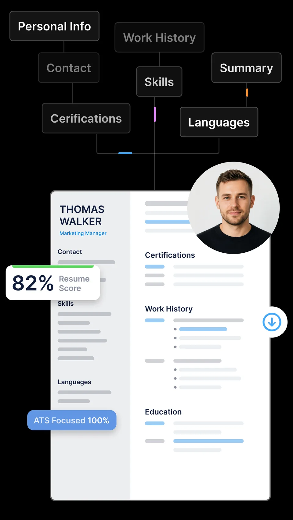 Illustration of the Introduce resume builder and completeness checklist
